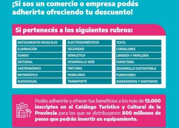 Lanzaron ArriBA Beneficios, destinado a empresas del turismo y la cultura