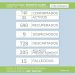 COVID-19: Un nuevo fallecimiento y cinco casos positivos