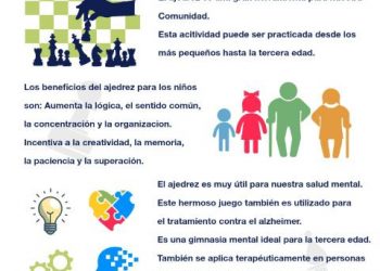 Comienza éste lunes a dictarse ajedrez en la Biblioteca ‘E. Tornquist’