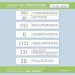 Covid 19: Reportan 14 nuevos casos correspondientes a los últimos dos días