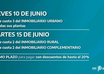 Hasta el jueves 10 de junio se puede pagar con descuento la cuota 3 del Inmobiliario Urbano