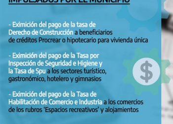 El municipio impulsa beneficios impositivos para construcción de viviendas y sectores afectados por la pandemia