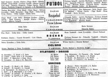 Recuerdos: AÑO 1950 “Primera Olimpiada en Tornquist Fuerza, Vigor y Juventud vs. Garra, Tesón y Lealtad”