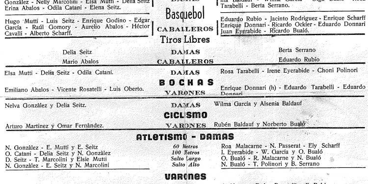 Recuerdos: AÑO 1950 “Primera Olimpiada en Tornquist Fuerza, Vigor y Juventud vs. Garra, Tesón y Lealtad”