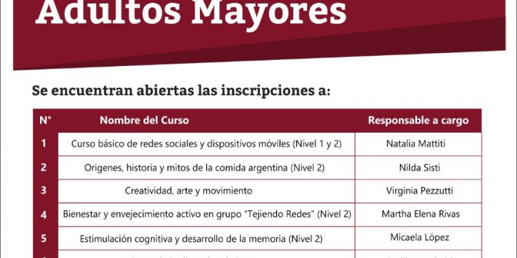 Inscripción abierta a nuevos cursos virtuales para adultos mayores