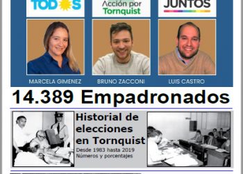 Observador Serrano Nº1710 . Versión PDF.