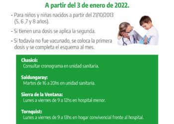 Campaña de aplicación en niños de la segunda dosis de la vacuna contra la varicela