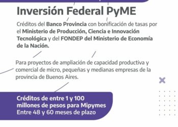 Nueva línea de créditos bancarias de inversión para Mipymes
