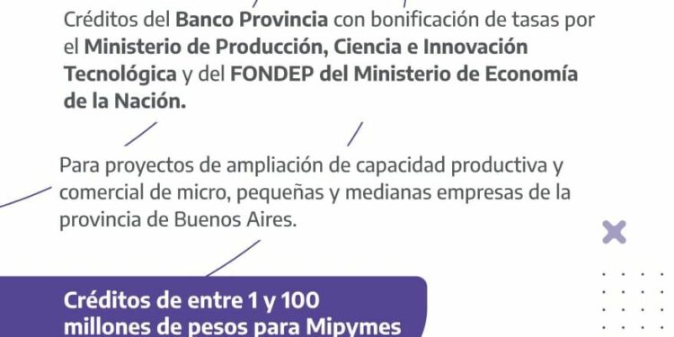 Nueva línea de créditos bancarias de inversión para Mipymes