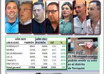 Observador Serrano (versión impresa en PDF)