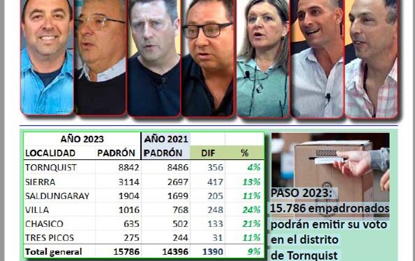 Observador Serrano (versión impresa en PDF)