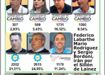 Observador Serrano Nº 1757 edición impresa versión PDF.