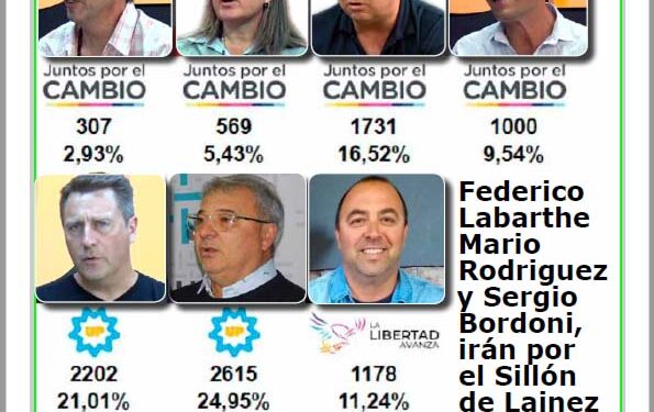 Observador Serrano Nº 1757 edición impresa versión PDF.