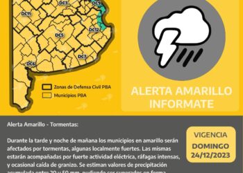 Domingo 24: actualización del pronóstico de alerta amarilla en Tornquist
