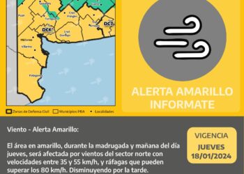 Alerta meteorológico para éste jueves por vientos intensos