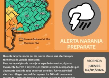 Pronóstico de alerta naranja para este jueves en Tornquist