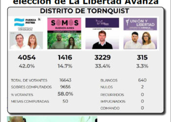 Observador serrano 1802 – Edición impresa – versión PDF