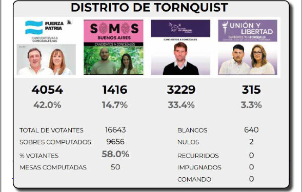 Observador serrano 1802 – Edición impresa – versión PDF